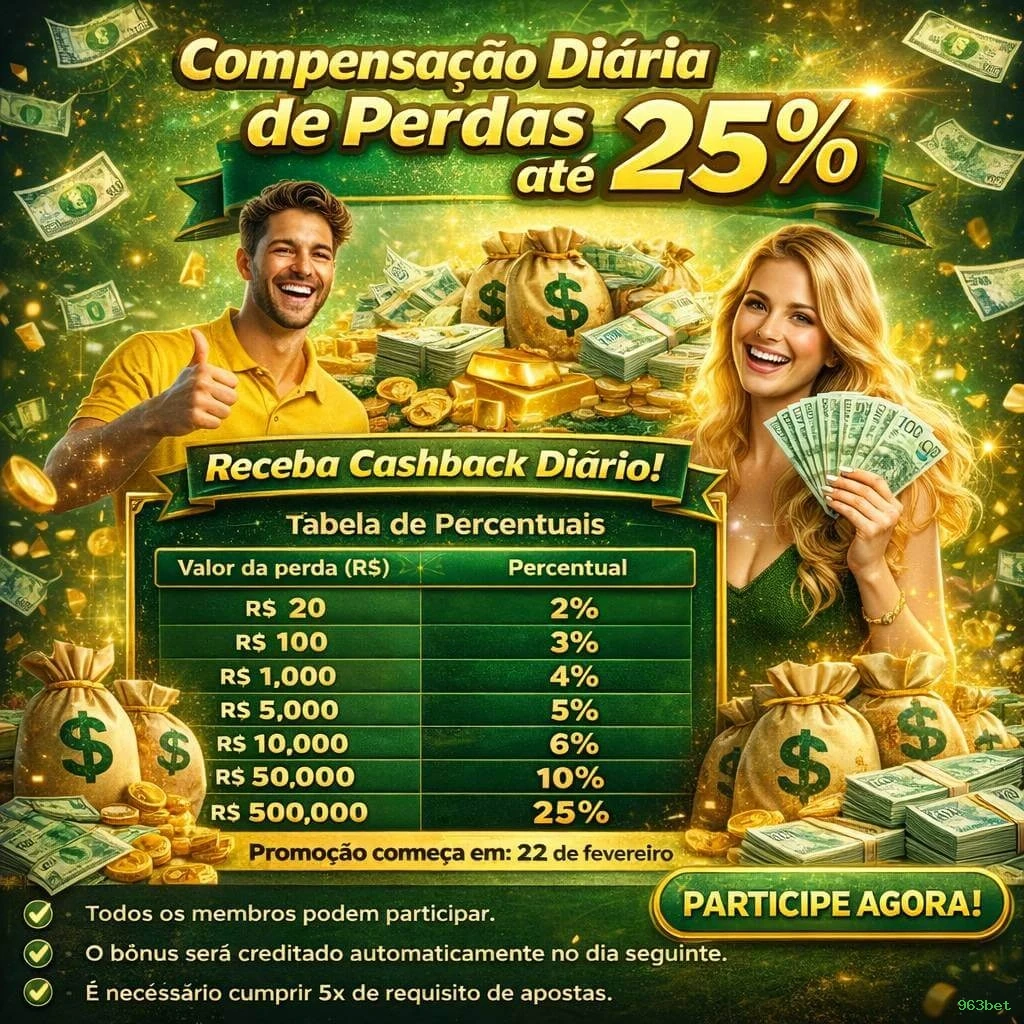 Plataforma completa da 963bet com todos os jogos